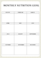 Nutrition Planner | Digital Download