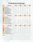 75 Medium Challenge Tracker | Digital Download