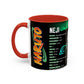 Naruto Shippuden Neji Accent Coffee Mug | Coffee Mug (11/15oz)
