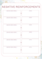 Self Confidence Planner | Digital Download